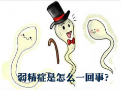 判断射精障碍的方法